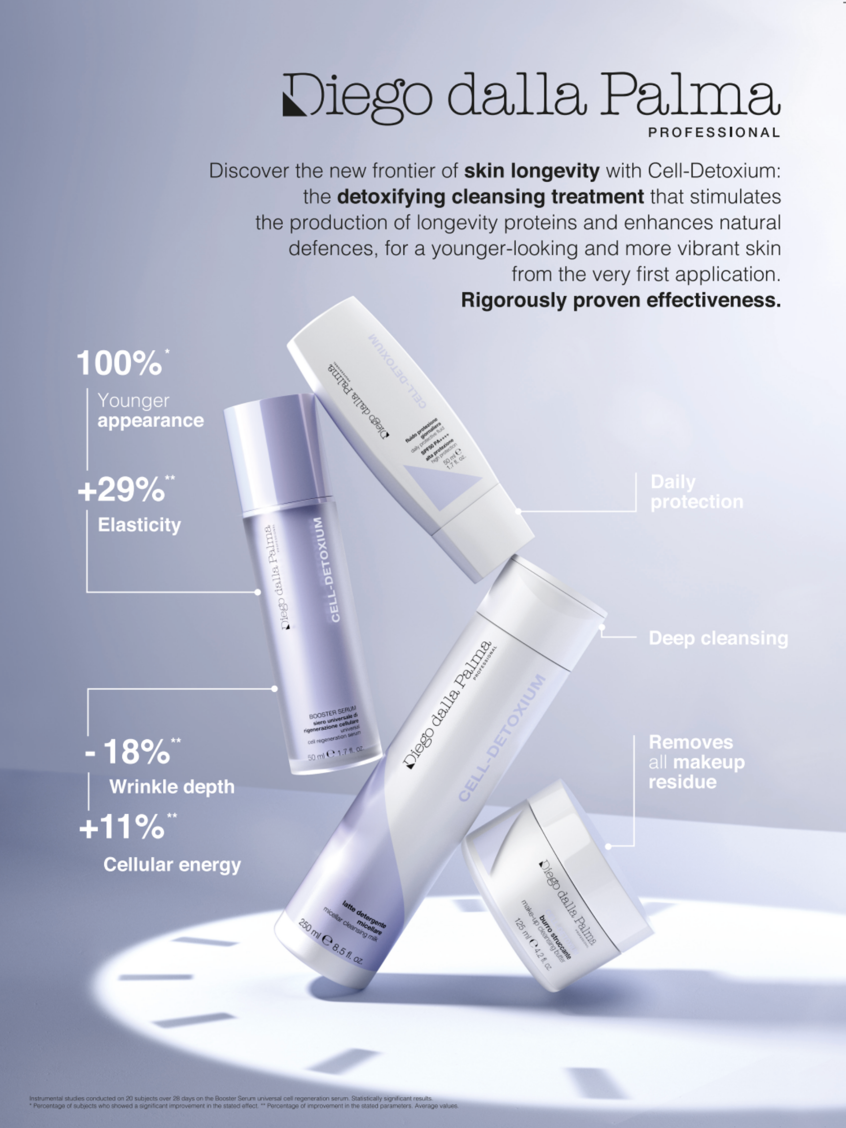 Diego Dalla Palma Professional Cell Detoxium Cleansing