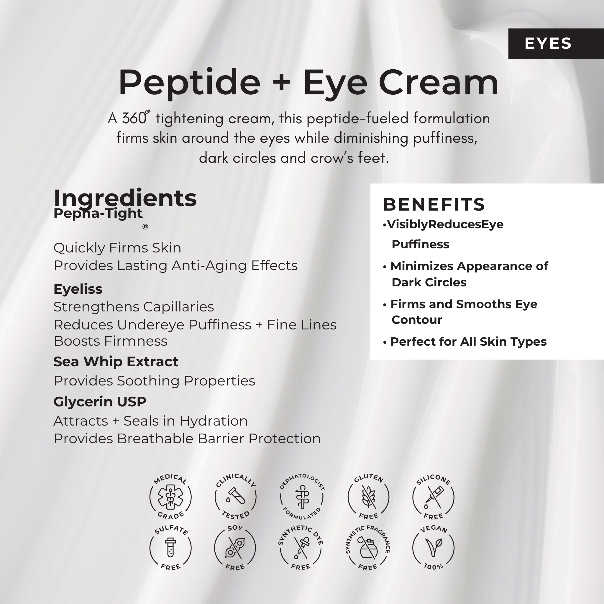 Pink Avenue Peptide + Eye Cream product description with ingredients and benefits on a white background