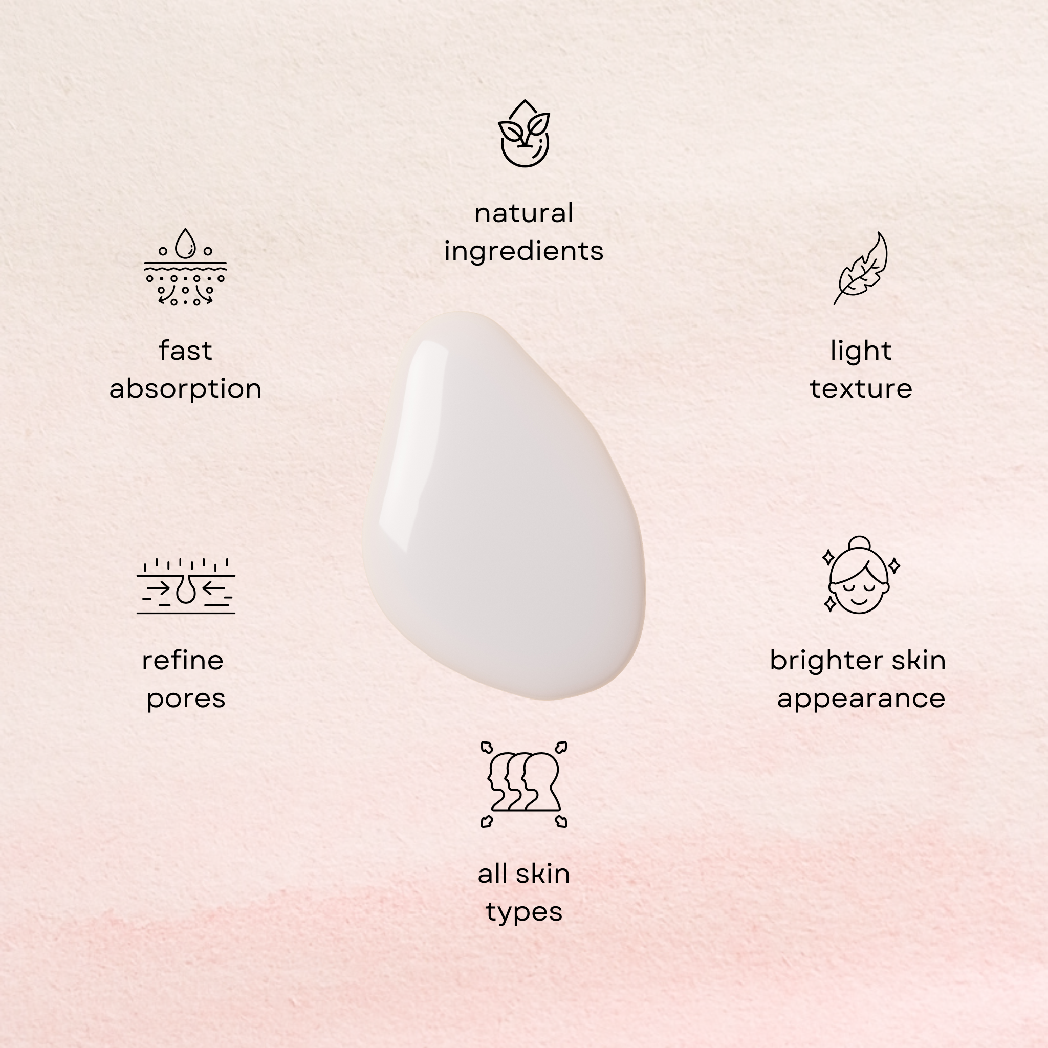 Serum smear with benefit feature.