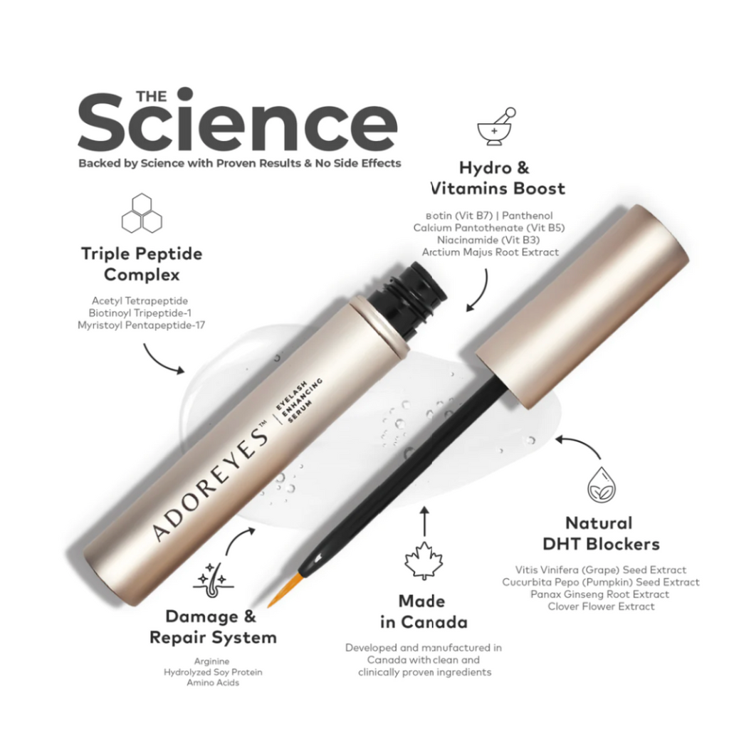Adoreyes Plus Lashes Triple Peptide Complex,  Pink Avenue Skin Care, Toronto, Canada