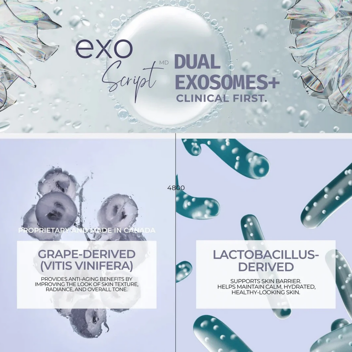 ExoScript MD™ Biomimetic Renewal Face Serum 20 ml