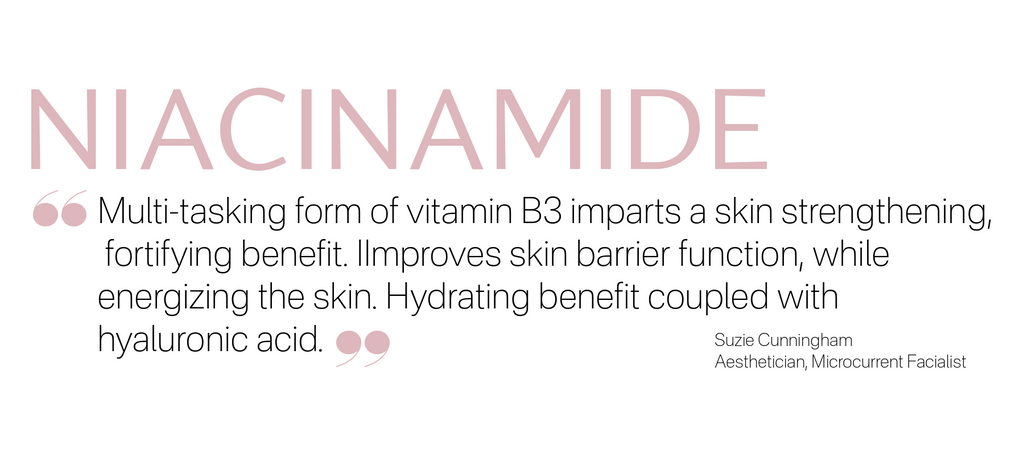 Best Niacinamide skin Care, Pink Avenue, Toronto, Canada