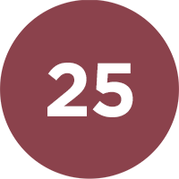 RVB The Lab Lip Pencils