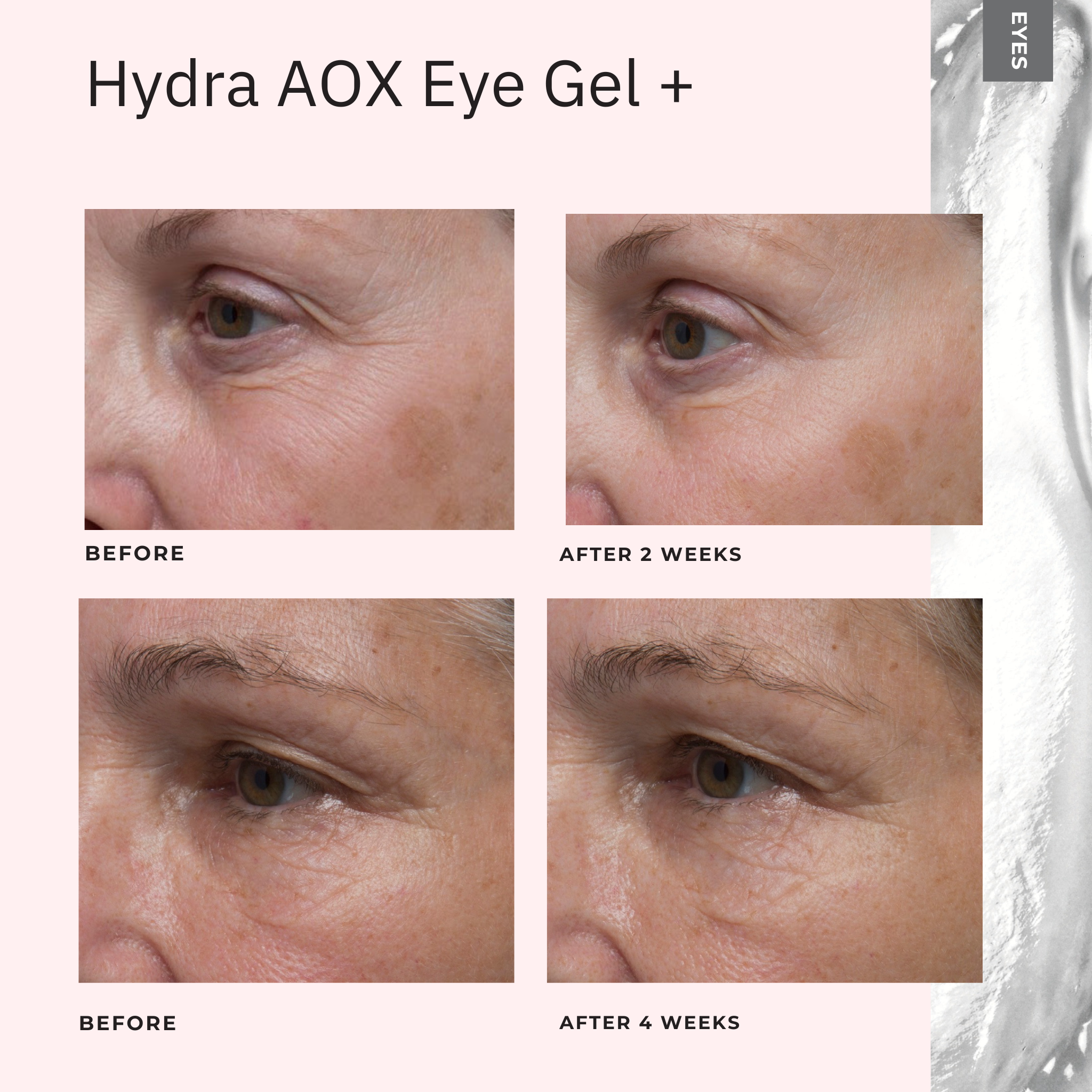 Before and after effects of Hydra AOX Eye Gel on eye area with packaging on the side.